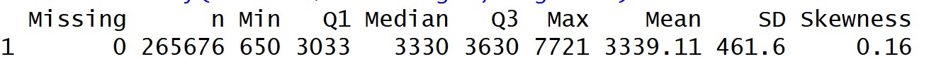 R numerical summaries for birth weights