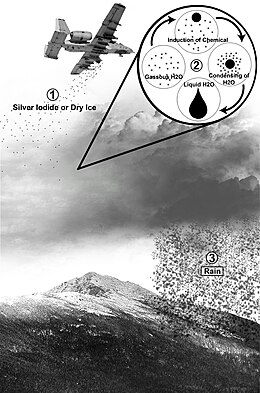 Cloud seeding aircraft