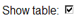 Show table checkbox in the applet