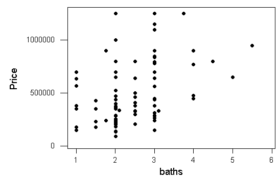 described in detail following the image