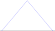 Example of a symmetric distribution