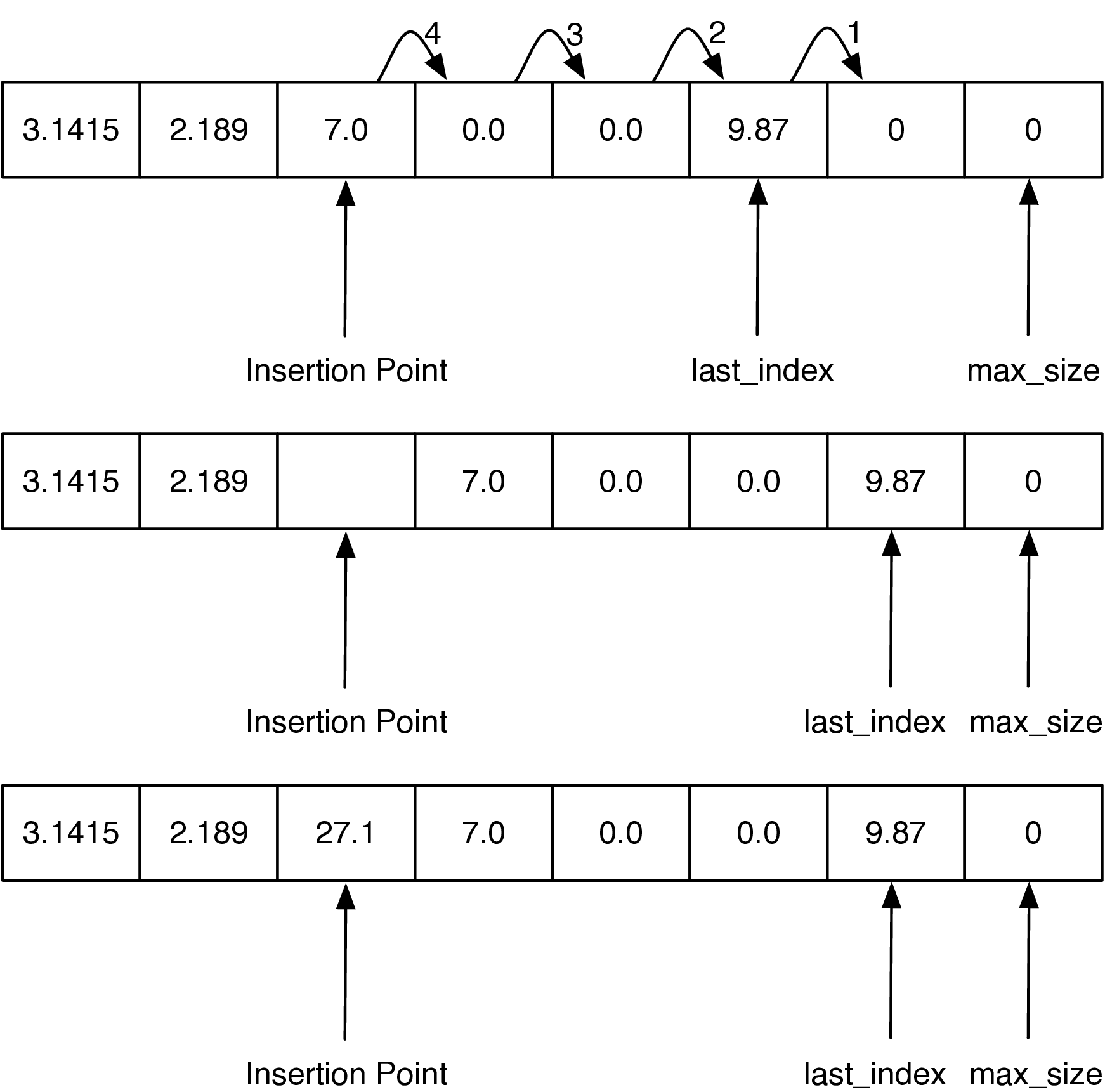 8-2-python-lists-revisited-problem-solving-with-algorithms-and-data