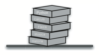 ../_images/bookstack2.png