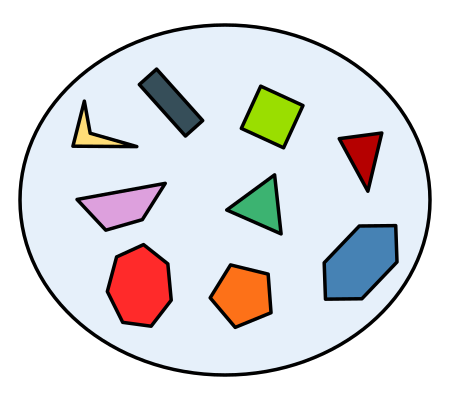 image of an example set (By PolygonsSet.svg: kismalac / derivative work: Stephan Kulla (Stephan Kulla) - PolygonsSet.svg, CC0, https://commons.wikimedia.org/w/index.php?curid=39323364)