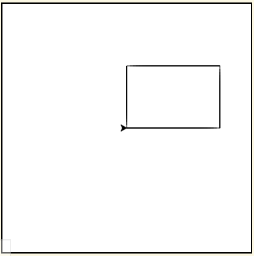 image of a rectangle with left corner at the origin, width 150 pixels, and height 100 pixels