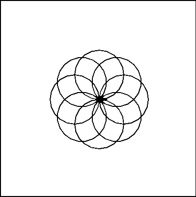 Image of circles forming a flower drawn with Python Turtle