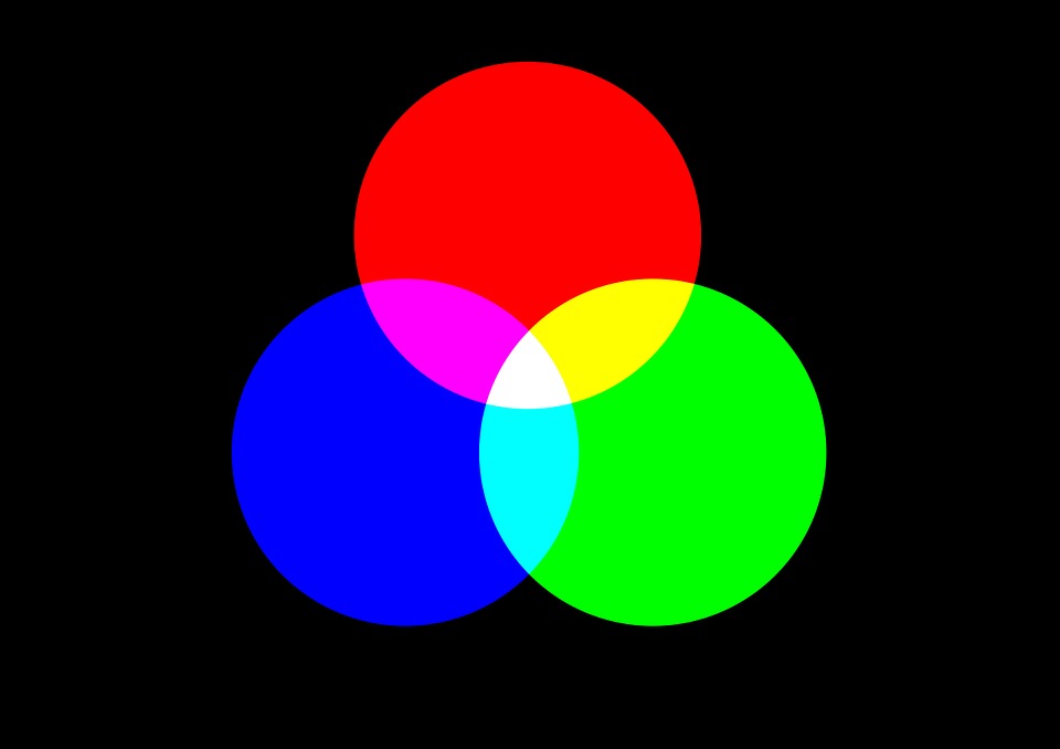 a color wheel for combining color lights