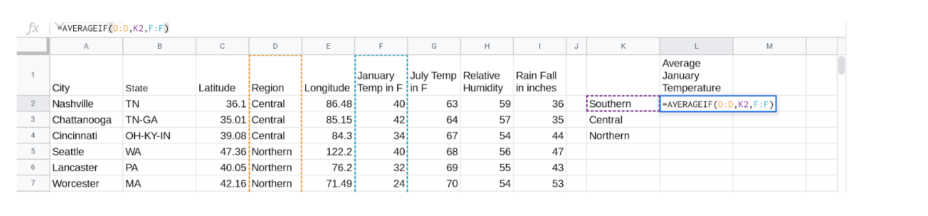 A screenshot of a Sheet calculating the average January temperatures of each region.