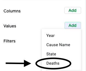 A screenshot of adding value "Deaths" in value in pivot table editor.
