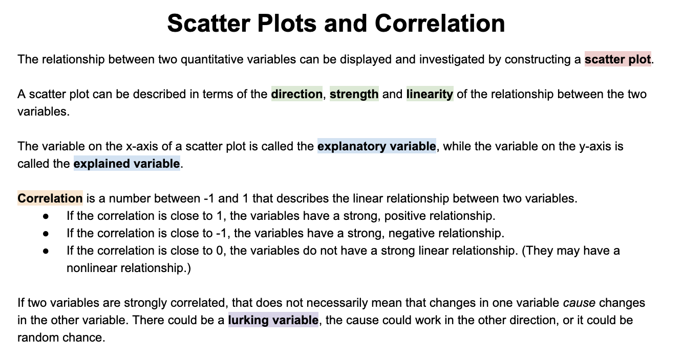 A summary of the scatterplots section.