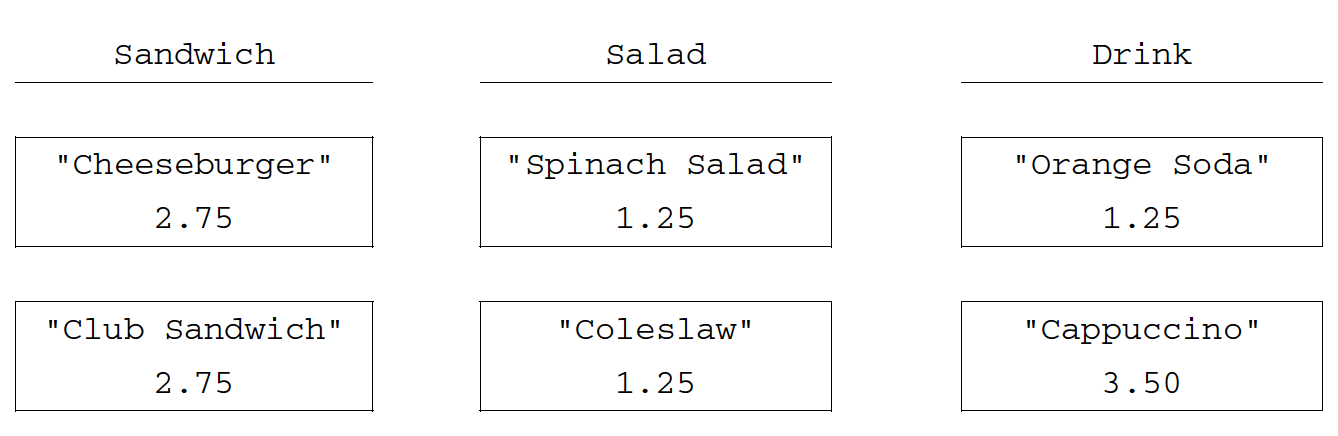 ../_images/menuItemObjs.png
